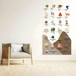 Te presentamos nuestro adhesivo de pared con el cuál el aprendizaje de los nombres de los profetas se vuelve más divertido.